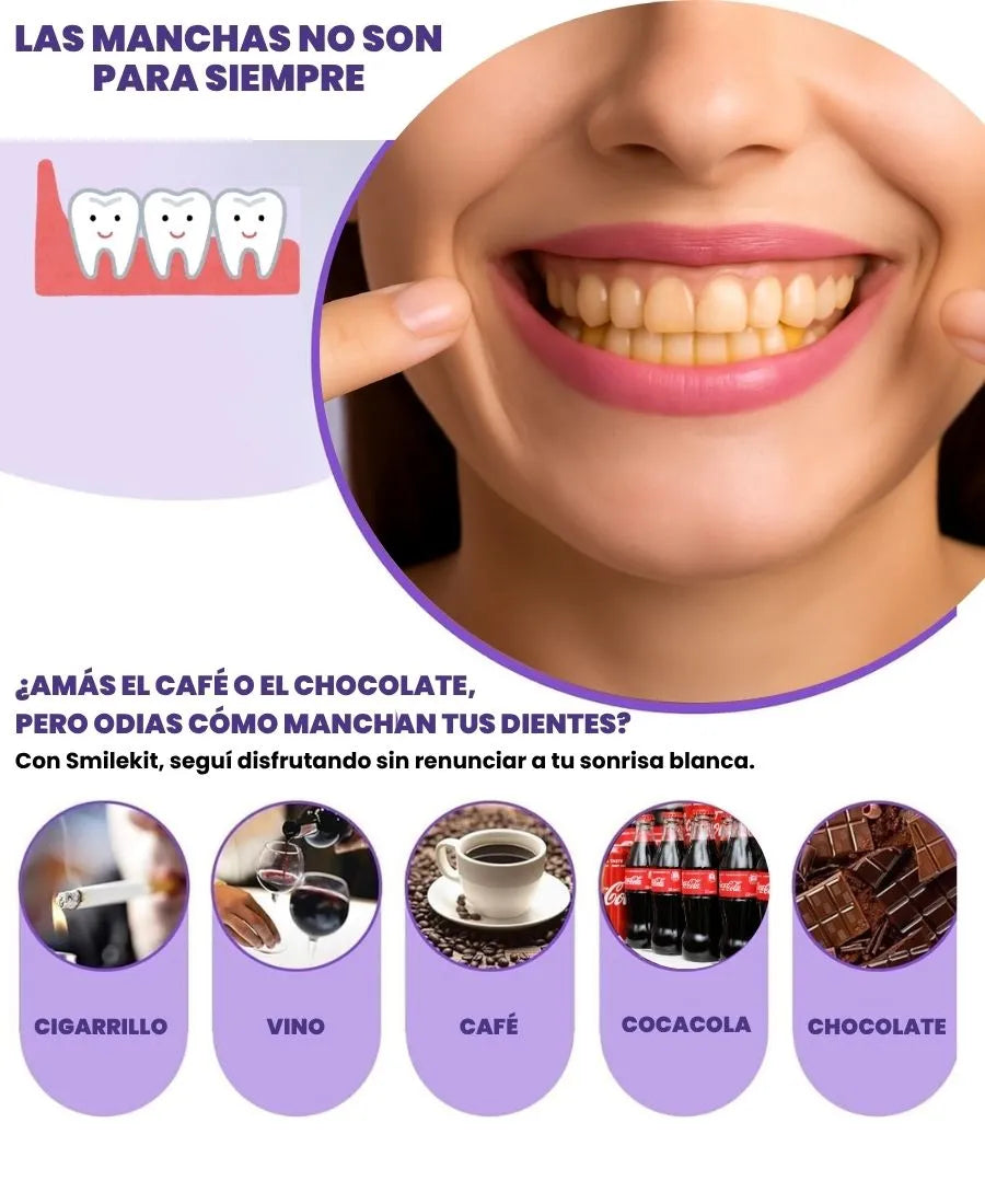 SMILEKIT | Blanquedor dental | Tratamiento efectivo contra las manchas amarilllas de los dientes sin causar sensibilidad