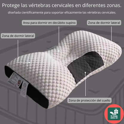 DELUXE ERGONOMIC RELAX Almohada Ortopédica 3d Con Alineación Cervical Perfecta, te brinda las mejores noches de descanso.