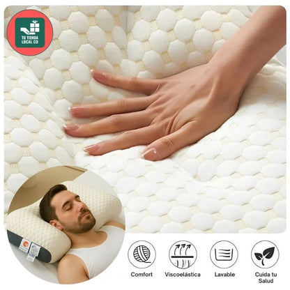 DELUXE ERGONOMIC RELAX Almohada Ortopédica 3d Con Alineación Cervical Perfecta, te brinda las mejores noches de descanso.
